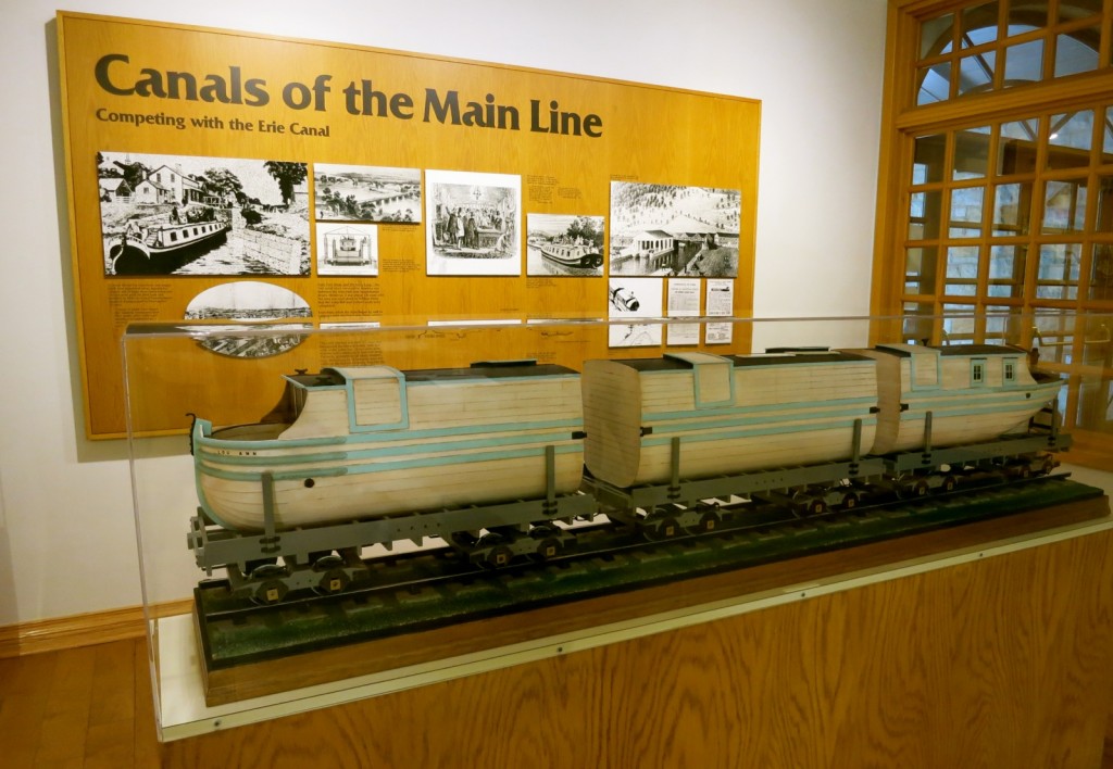 Allegheny Portage Railroad Museum model, PA