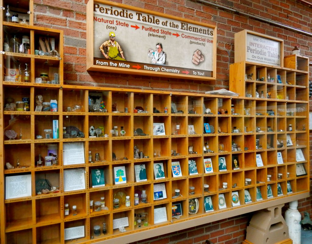 Periodic Table Sterling Hill Mining Museum NJ
