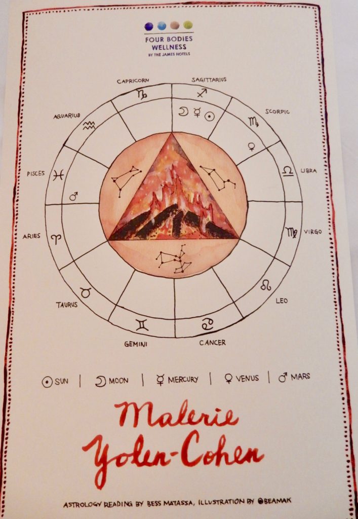 Astological Chart Four Bodies Wellness James NoMad NY
